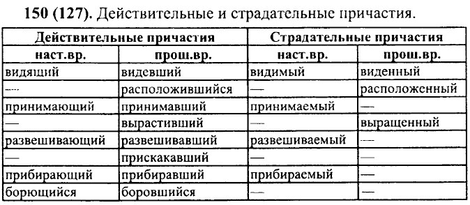 На террасе обращенной к саду сидели в креслах